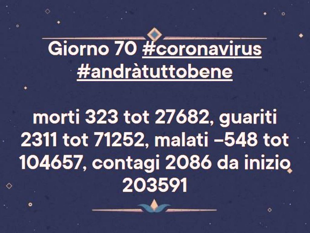 Coronavirus: 29 aprile comunicato stampa Protezione&nbsp;Civile