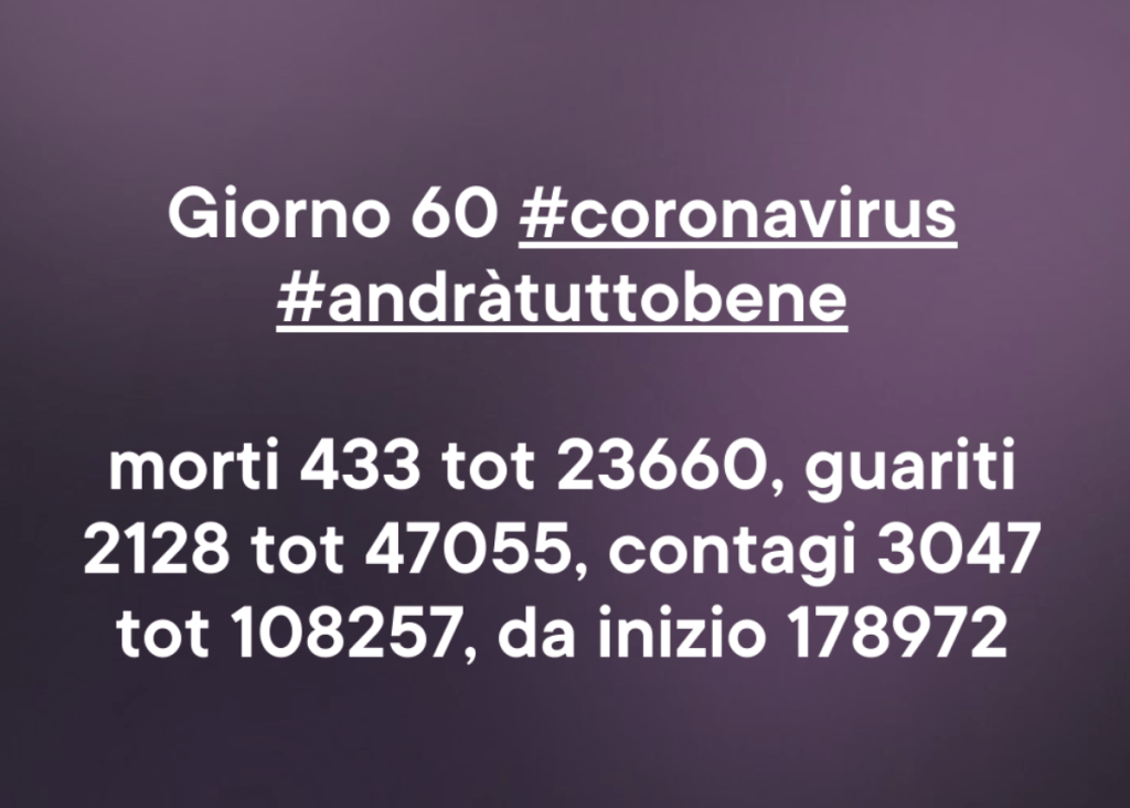 Coronavirus: 19 aprile comunicato stampa Protezione&nbsp;Civile