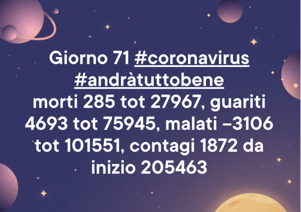 Coronavirus: 30 aprile comunicato stampa Protezione&nbsp;Civile