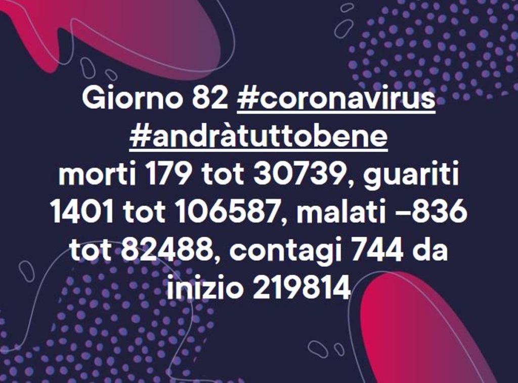 Coronavirus: 11 maggio, comunicato stampa della&nbsp;Protezione