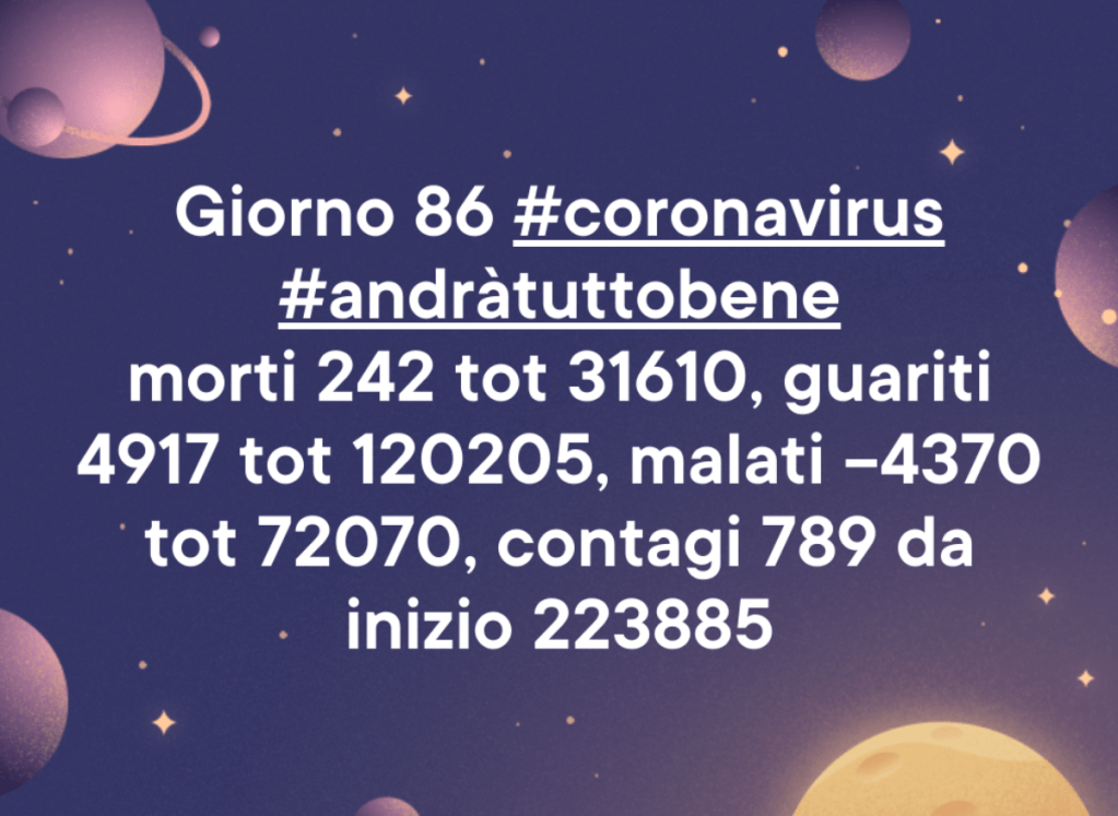 Coronavirus: 15 maggio, comunicato stampa della Protezione&nbsp;Civile