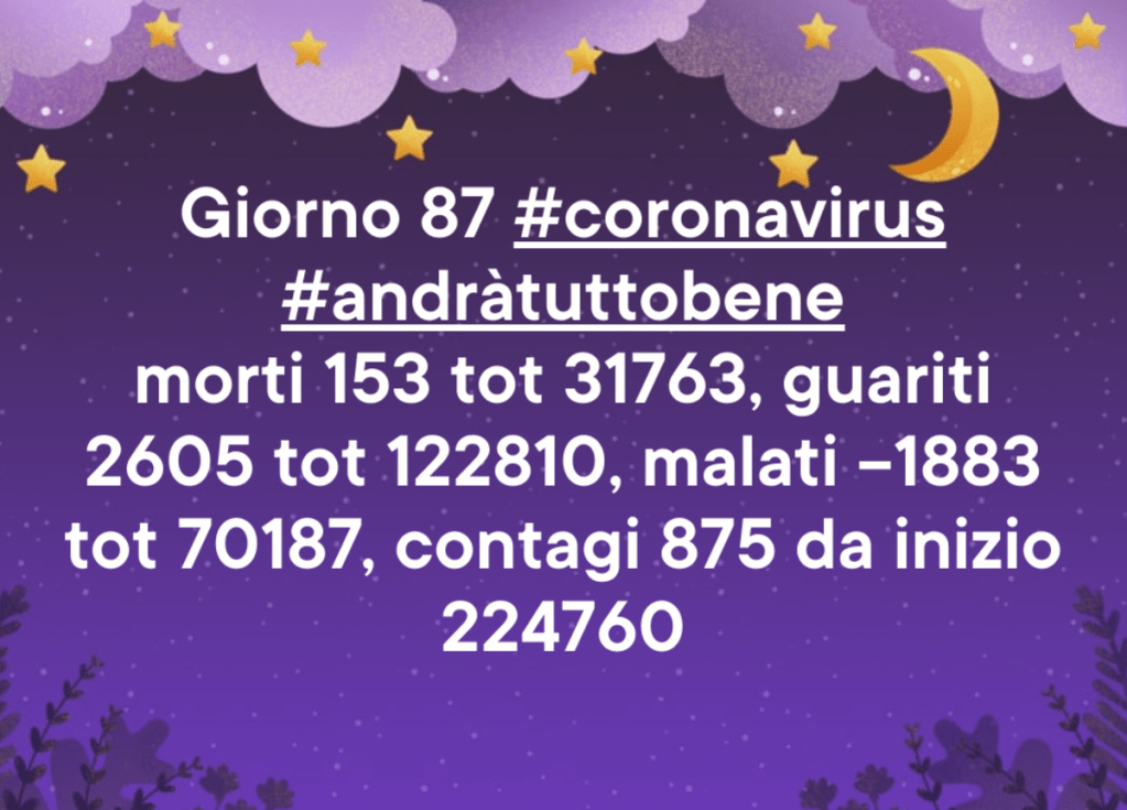 Coronavirus: 16 maggio, comunicato stampa della Protezione&nbsp;Civile