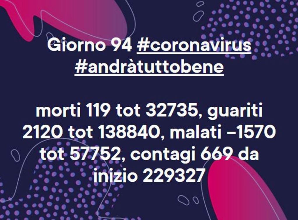 Coronavirus: 23 maggio, comunicato stampa della Protezione&nbsp;Civile