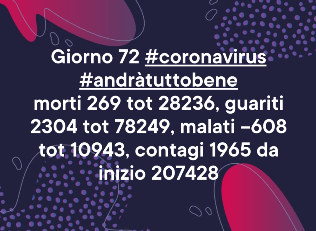 Coronavirus: primo maggio comunicato stampa Protezione&nbsp;Civile