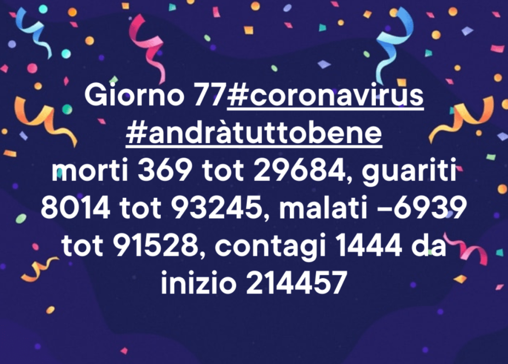 Coronavirus: 6 maggio, comunicato stampa della Protezione&nbsp;Civile