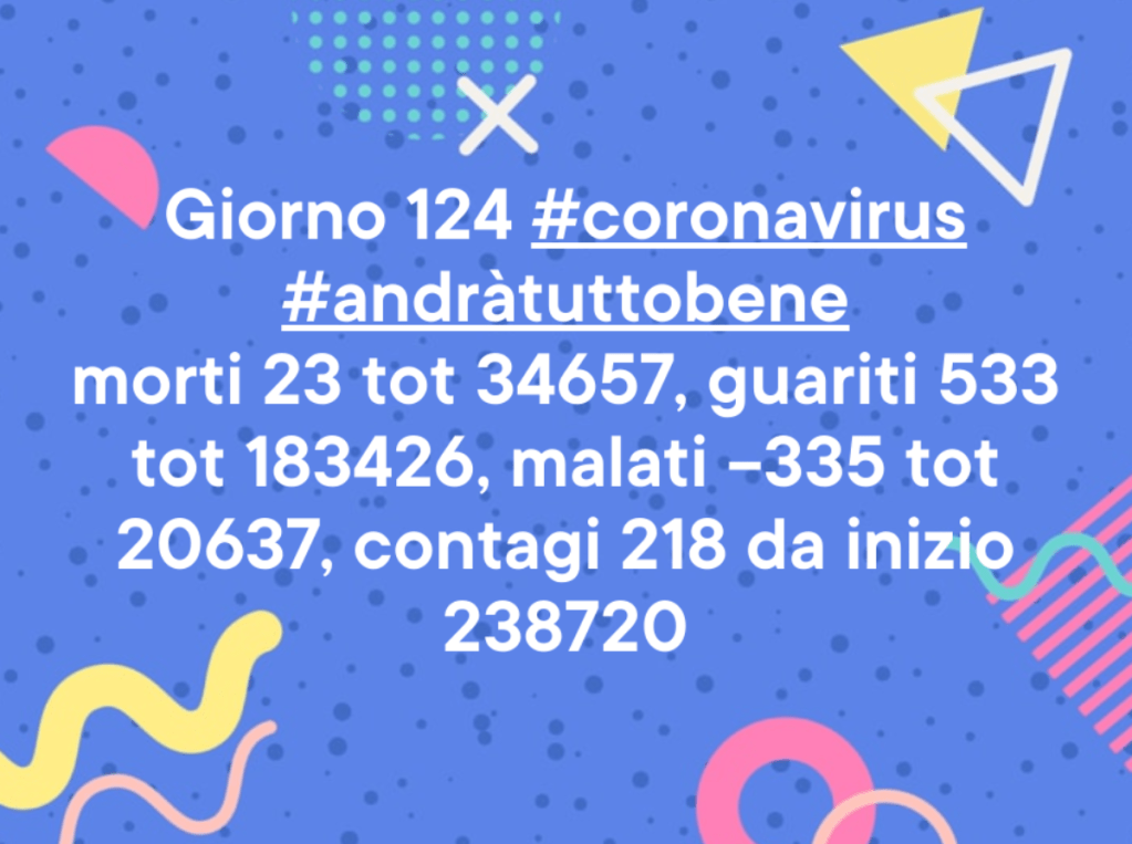 Coronavirus: giorno 124