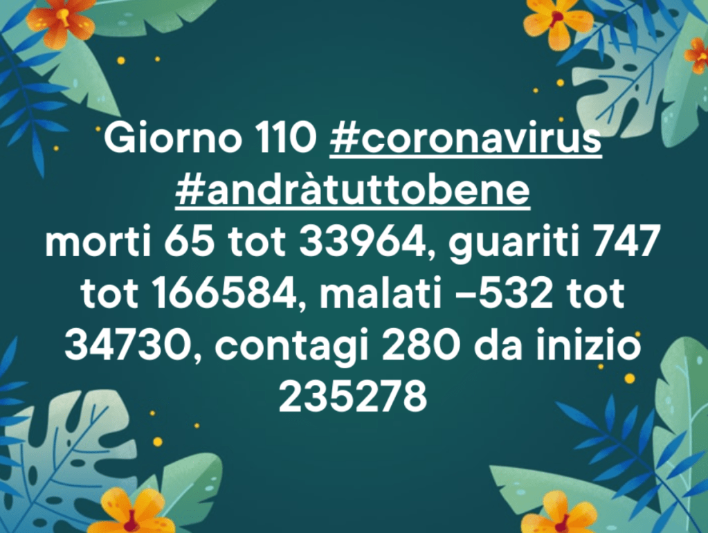 Coronavirus: giorno 110