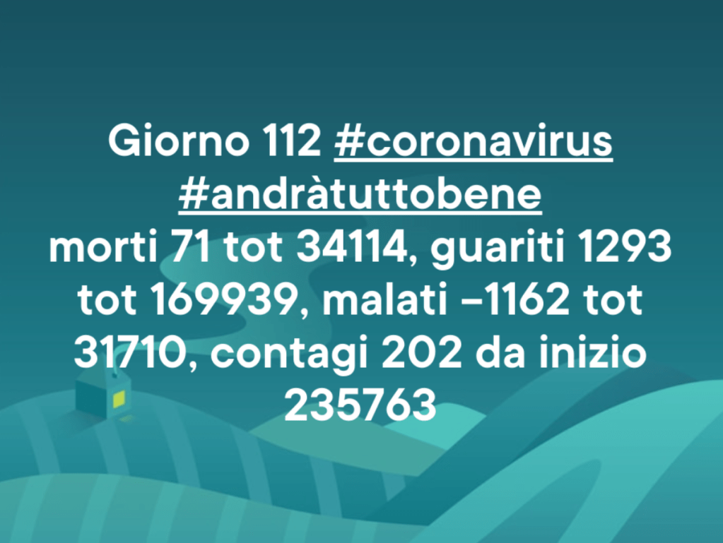 Coronavirus: giorno 112