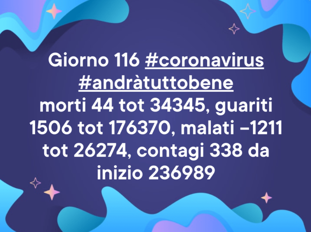 Coronavirus: giorno 116