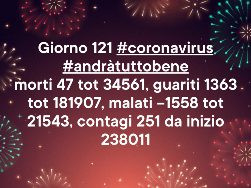 Coronavirus: giorno 121